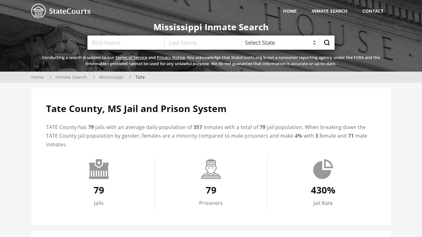 Tate County, MS Inmate Search - StateCourts